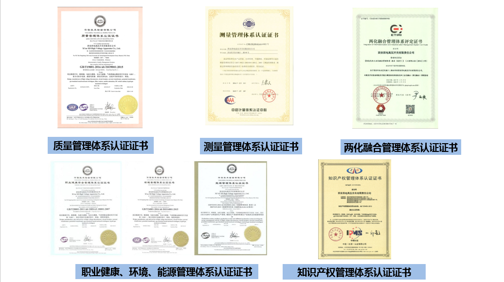 认证系统-拉斯维加斯3133cc