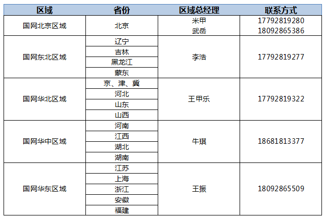 联系拉斯维加斯3133cc-拉斯维加斯3133cc