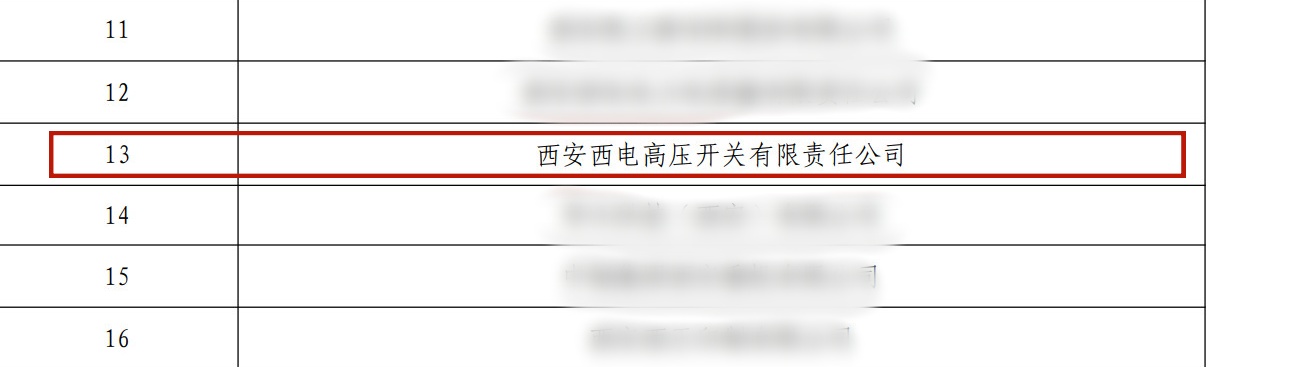 声誉时刻 | 拉斯维加斯3133cc有限荣登西安市工贸行业2025年度清静生产“白名单”-拉斯维加斯3133cc