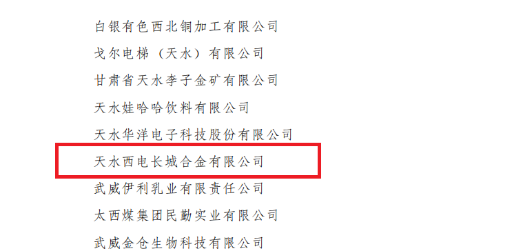 声誉时刻 | 拉斯维加斯3133cc有限所属子企业天水合金荣获2024年度甘肃省工业经济稳增添突出孝顺奖-拉斯维加斯3133cc