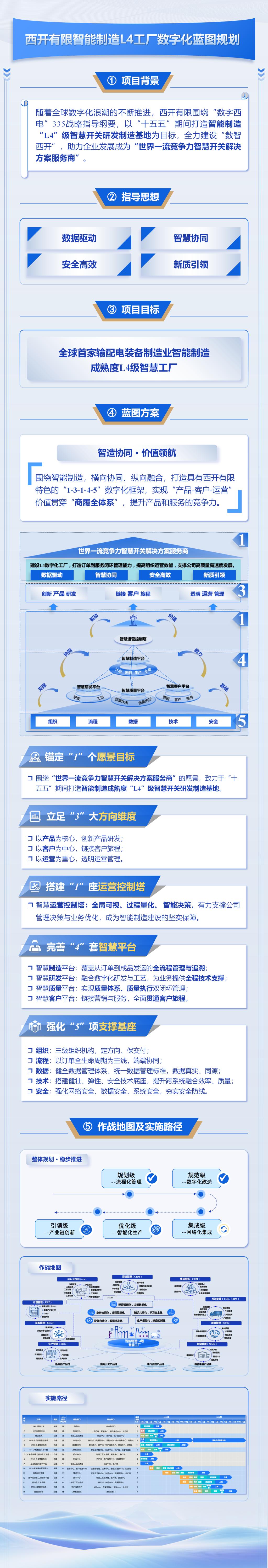2025，，，，，，数据驱动启新程 智慧协同开新局-拉斯维加斯3133cc