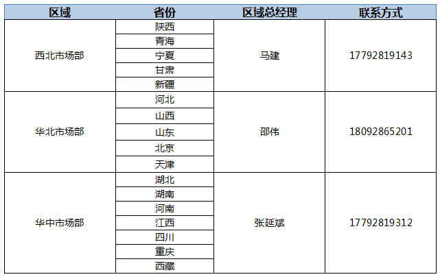 联系拉斯维加斯3133cc-拉斯维加斯3133cc