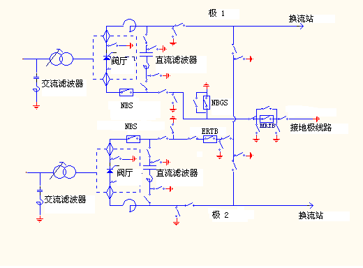 直流转换开关-拉斯维加斯3133cc