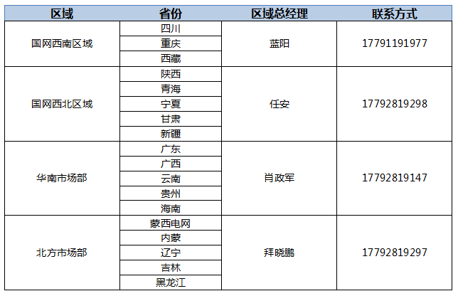 联系拉斯维加斯3133cc-拉斯维加斯3133cc