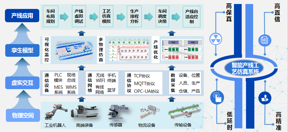 声誉时刻 | 拉斯维加斯3133cc有限获第四届天下智能制造立异大赛创意奖-拉斯维加斯3133cc
