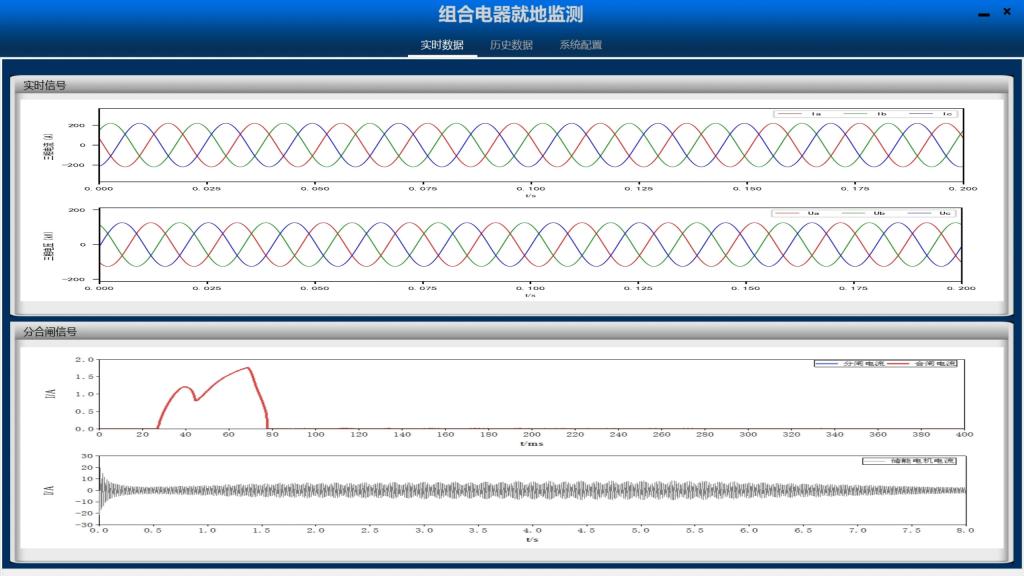 热战“黄金季”  跑出“加速率” | 拉斯维加斯3133cc有限完成GIS智能监测显示装置的研制-拉斯维加斯3133cc