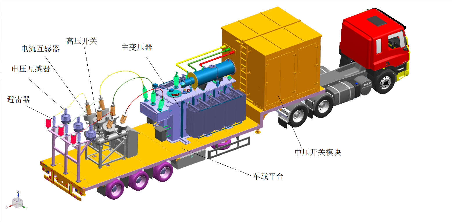 聚势谋新章 奋跃“一季度”| 拉斯维加斯3133cc有限喜迎车载变营业开门红-拉斯维加斯3133cc
