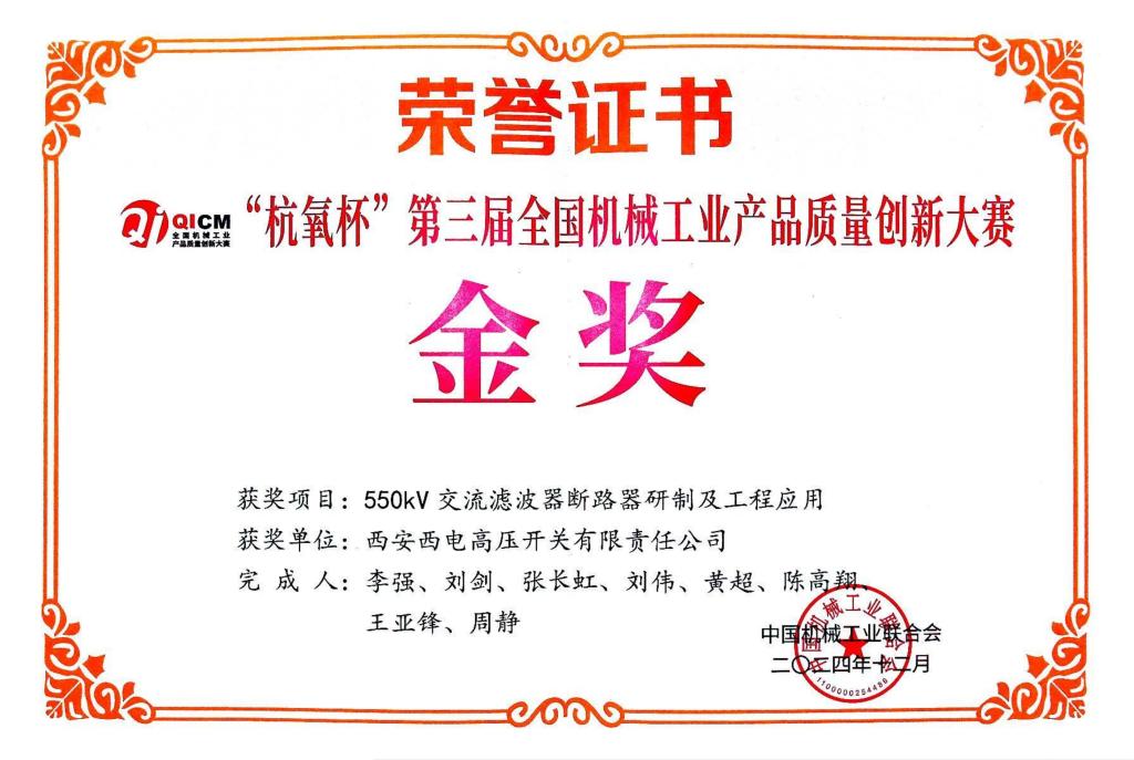 声誉时刻 | 拉斯维加斯3133cc有限获第三届天下机械工业产品质量立异大赛金奖-拉斯维加斯3133cc