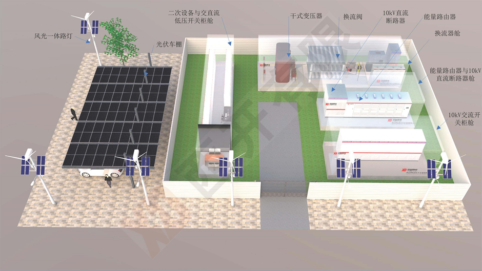 新能源升压站方案-拉斯维加斯3133cc