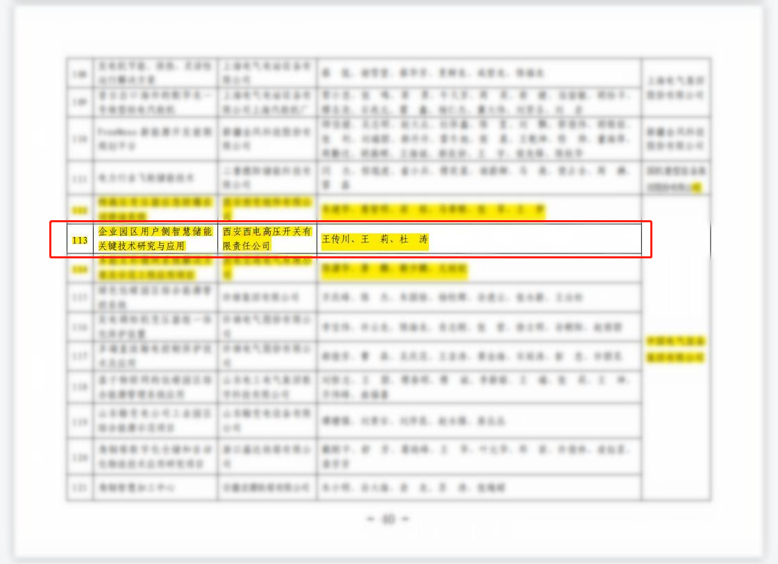 声誉时刻 | 拉斯维加斯3133cc有限一个项目获评“2022年天下电力行业装备治理立异效果项目”手艺类一等效果-拉斯维加斯3133cc