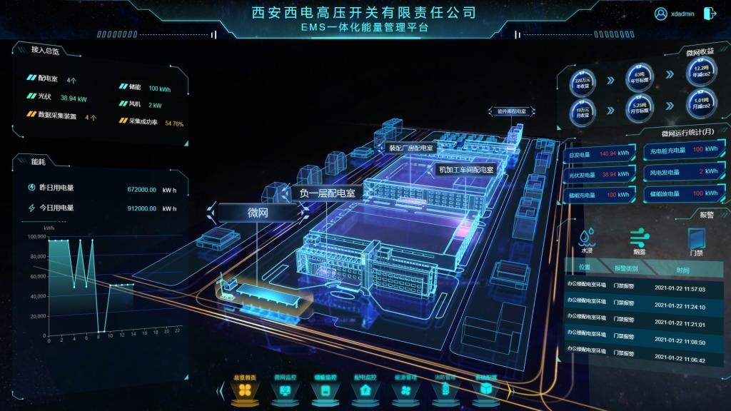 声誉时刻 | 拉斯维加斯3133cc有限一个项目获评“2022年天下电力行业装备治理立异效果项目”手艺类一等效果-拉斯维加斯3133cc